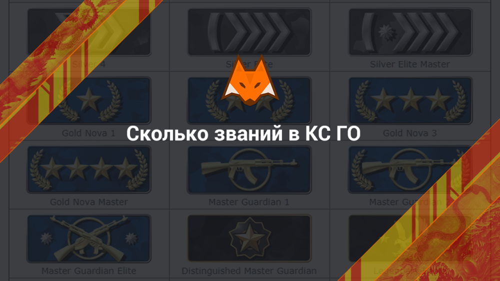 Сколько званий в КС ГО