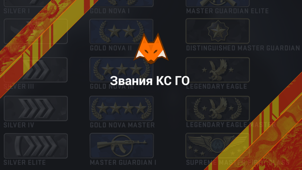 Звания КС ГО